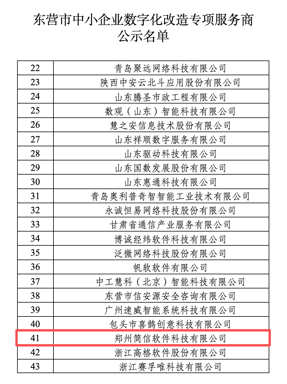 东营市务商 东营市务商