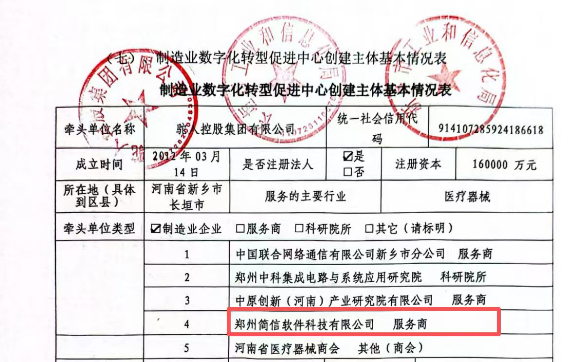 工业和信息化部办公厅关于公布首批制造业数字化转型促进中心建设主体名单的通知2